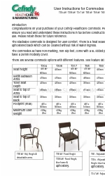 Cefndy T317 User Instructions