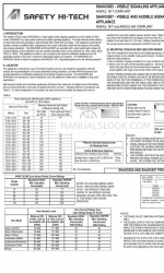 Hi-Tech SHAVGS05 Schnellstart-Handbuch