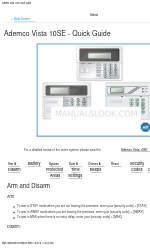 ADEMCO Ademco -10SE Manual rápido