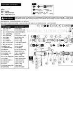 Dynabrade 52060 Handbuch