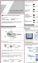 7inova 7W225 Manuale di installazione rapida