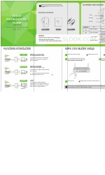 7inova 7W211 Handbuch zur Schnellinstallation