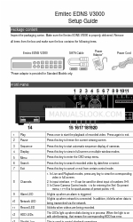 DynaColor EDNS V3000 Setup-Handbuch