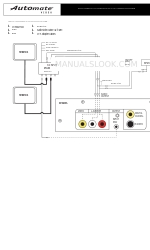 Automate HRK700A 설치 다이어그램