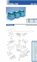 HIBLOW HP Series Руководство