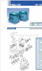 HIBLOW HP Series Podręcznik