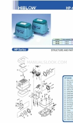 HIBLOW HP Series Schnellstart-Handbuch