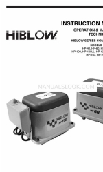 HIBLOW hp-100 Manuel d'instruction