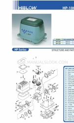 HIBLOW hp-100 매뉴얼