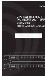 DaytonAudio DA650D User Manual