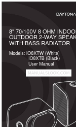 DaytonAudio IO8XTB ユーザーマニュアル