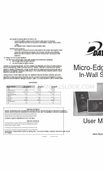 DaytonAudio ME520MTM User Manual