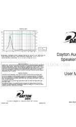 DaytonAudio RS28AS-4 User Manual