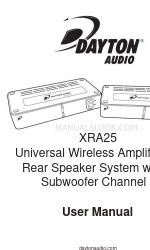 DaytonAudio XRA25 사용자 설명서