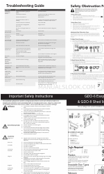 Automatic Technology GDO-6 EasyRoller Instrucciones de instalación