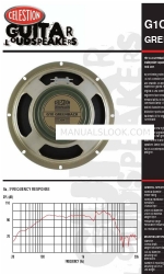 Celestion Classic Series G10 Greenback Spécifications