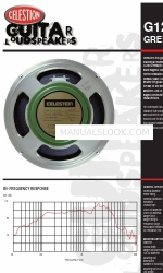 Celestion Classic Series G12M Greenback 仕様