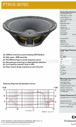 Celestion FTR Range FTR15-3070C Технические характеристики