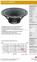 Celestion FTR Range FTR18-4080FD 仕様