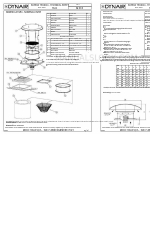 DYNAIR TACC Series Technisches Blatt