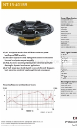 Celestion NTR Range NTi15-4015B 仕様