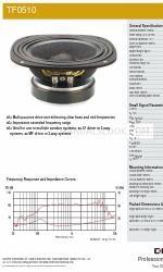 Celestion TF range TF0510 Teknik Özellikler