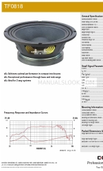 Celestion TF range TF0818 Teknik Özellikler