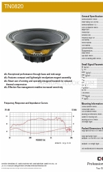 Celestion TN range TN0820 Spezifikationen