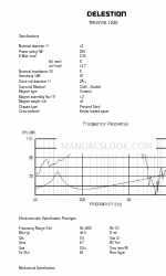 Celestion Truvox 1225 Spezifikationen