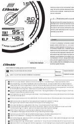 GReddy Multi D/A Gauge Manual de instrucciones