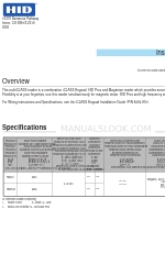 HID multiCLASS RMPK40 Installationshandbuch