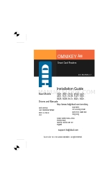 HID OMNIKEY 1021 Manual de instalação