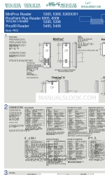 HID Prox80 5405 Installation