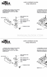 Automation Direct NITRA PNEUMATICS Instruções de configuração