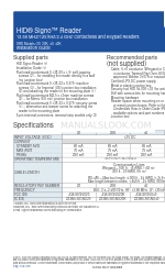 HID Signo 20 Manuale rapido