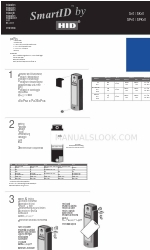 HID SmartID SPK10 Installatiehandleiding