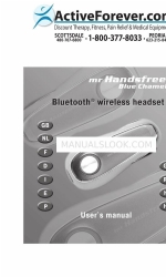 Activeforever mr Handsfree Manuale d'uso