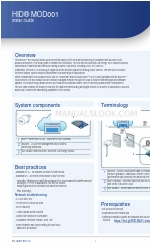 HID MOD001 Installatiehandleiding