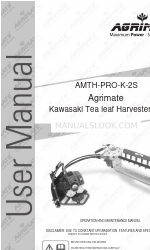 Agrimate AMTH-PRO-K-2S Kullanıcı Kılavuzu