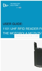 HID Technology solutions 1101 Manuale d'uso