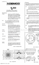 ADEMCO RX360 Manuel de démarrage rapide