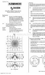 ADEMCO RX360SN Quick Start Manual