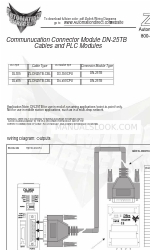 Automation Direct DL405 Instrukcja