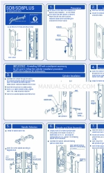 Gainsborough SD8 図解取り付け説明書