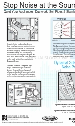 Dynamat 2036 Folleto y especificaciones