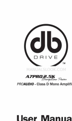 DB Drive A7PRO 2.5K Panduan Pengguna