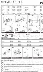 hidealite Spot It Multi 1 Schnellstart-Handbuch