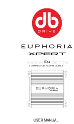 DB Drive Euphoria Xpert EX4 Panduan Pengguna