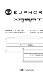 DB Drive EUPHORIA XPERT MINI Petunjuk Pemasangan & Panduan Pemilik