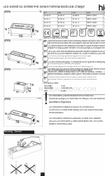 hidealite LED Extend G2 Dimmer Manuel de démarrage rapide